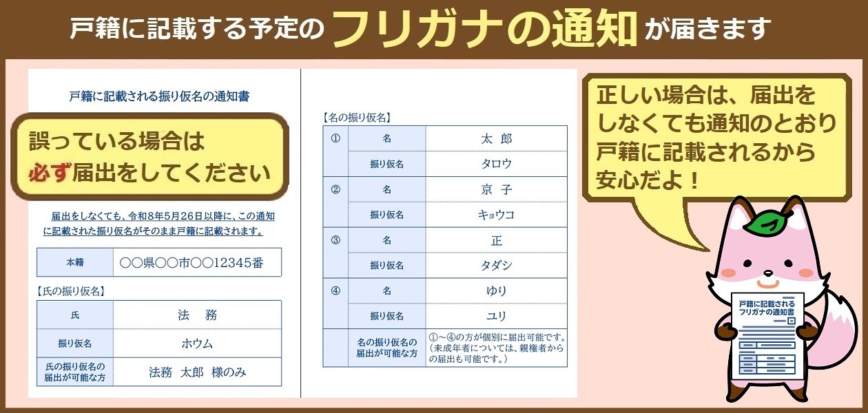 こせきつね振り仮名