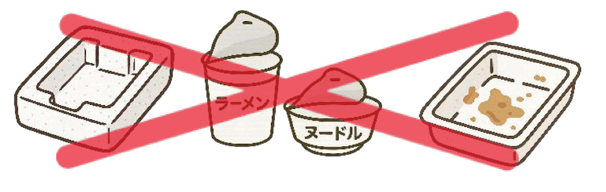 汚れているもの